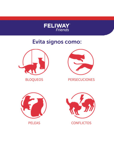 Feliway Friends Recambio 48Ml
