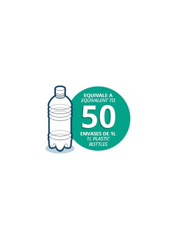 EcoLine arenero Top Cat NYC