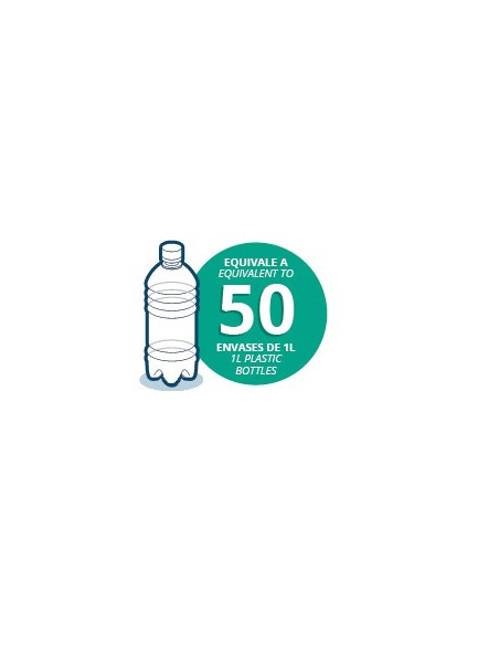 EcoLine arenero Top Cat NYC