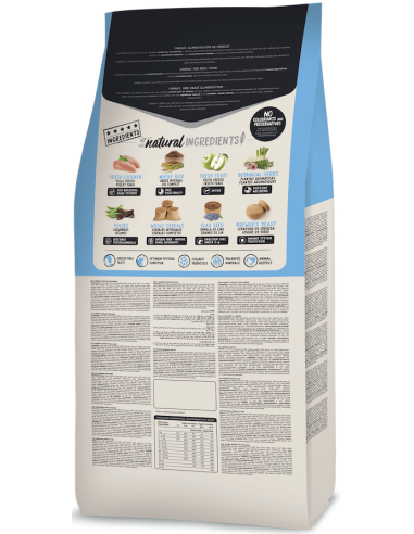 Ownat Classic Junior 12Kg