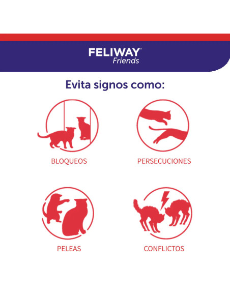 Feliway Friends Difusor + Recambio 48Ml