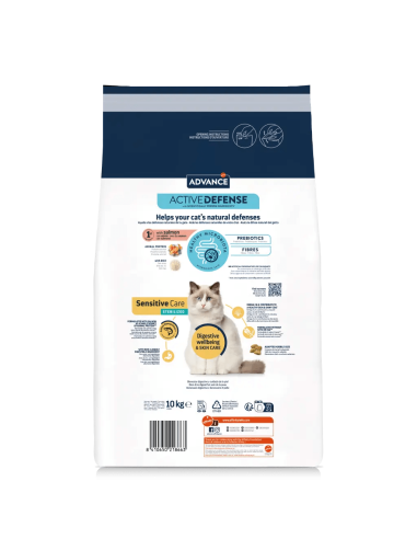 Advance Esterilizado Sensitive Salmon 1,5Kg