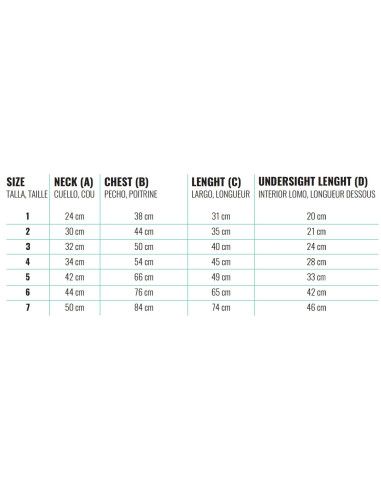 FuzzYard Pijama - Dinosaur Land