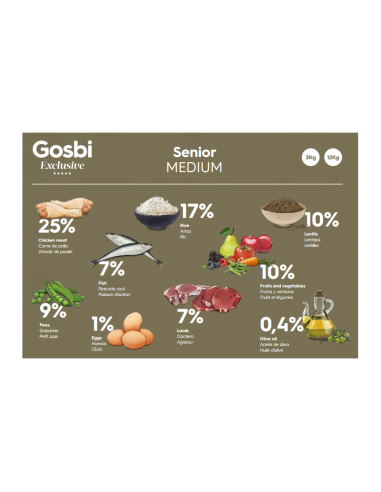 Gosbi Exclusive Senior Medium 12Kg