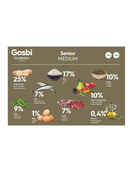 Gosbi Exclusive Senior Medium 12Kg
